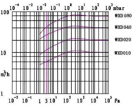 WXD�͟o(w��)�͜u����ձ����������D