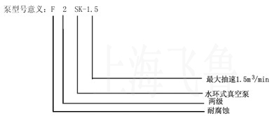 2SKF��ˮ�h(hu��n)ʽ��ձ���̖���x