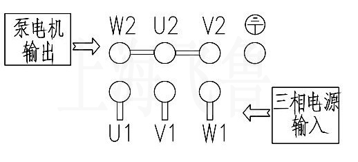 WXD型無(wú)油渦旋真空泵鏈接圖