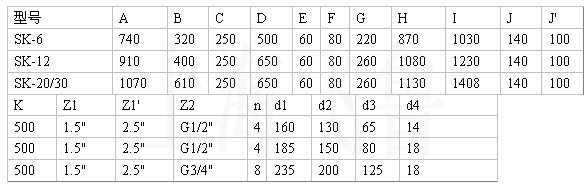 SK-6��SK-12��SK-30ˮ�h(hu��n)ʽ��ձü����s�C��ˮ���x�����γߴ�D